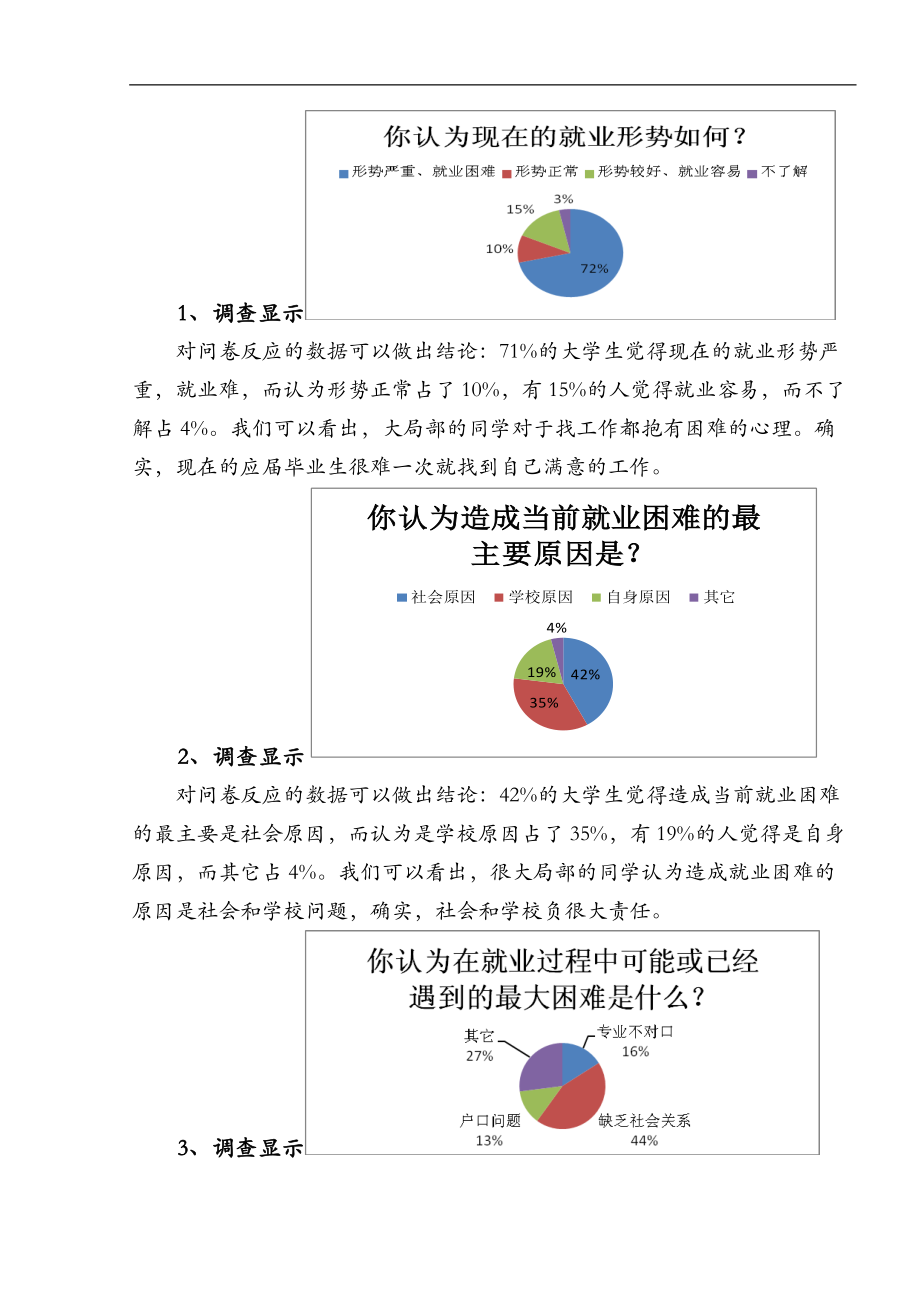 当代大学生对就业形势的认识内附调查问卷.doc_第2页