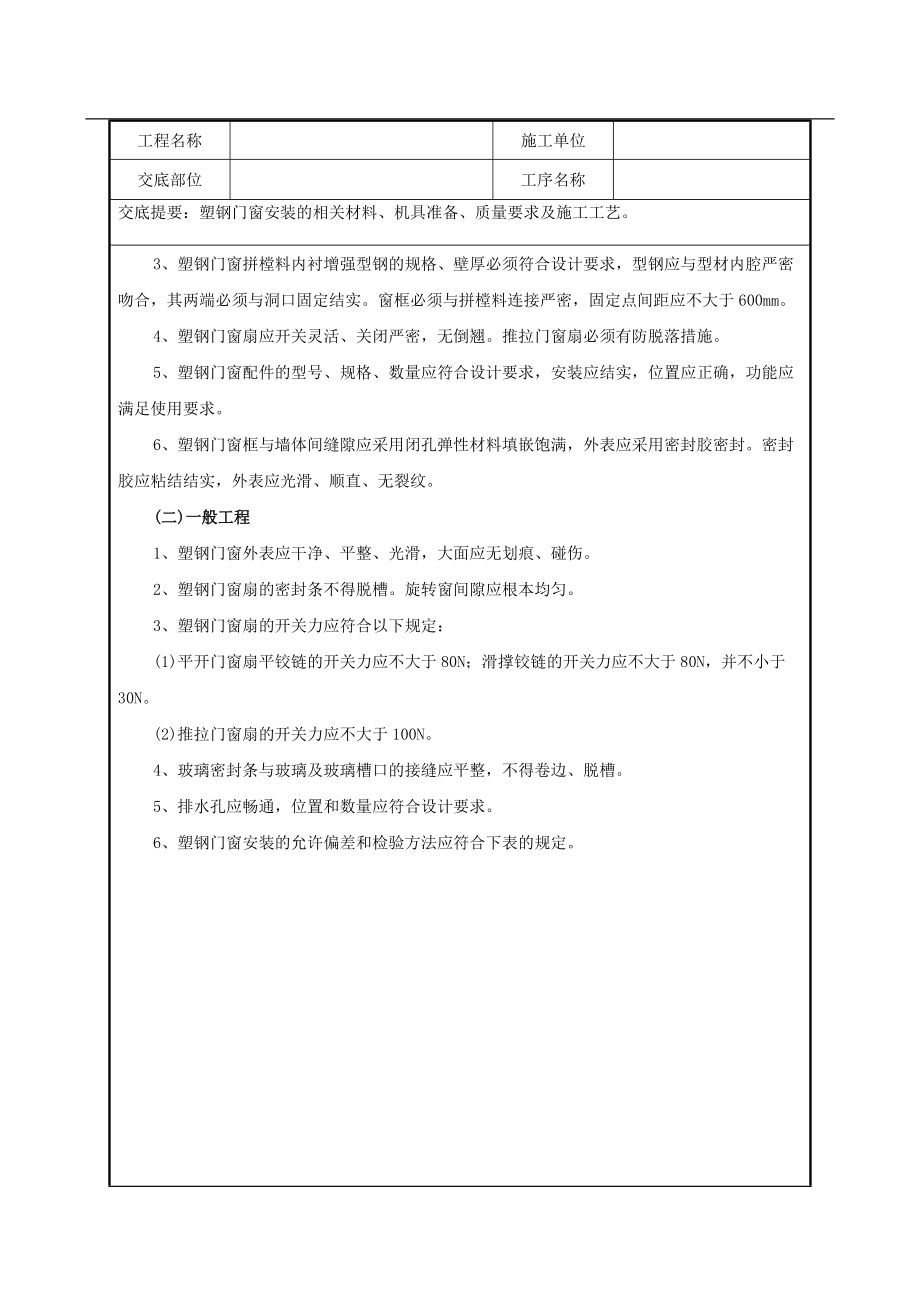 塑钢门窗安装技术交底大全记录范例.doc_第2页