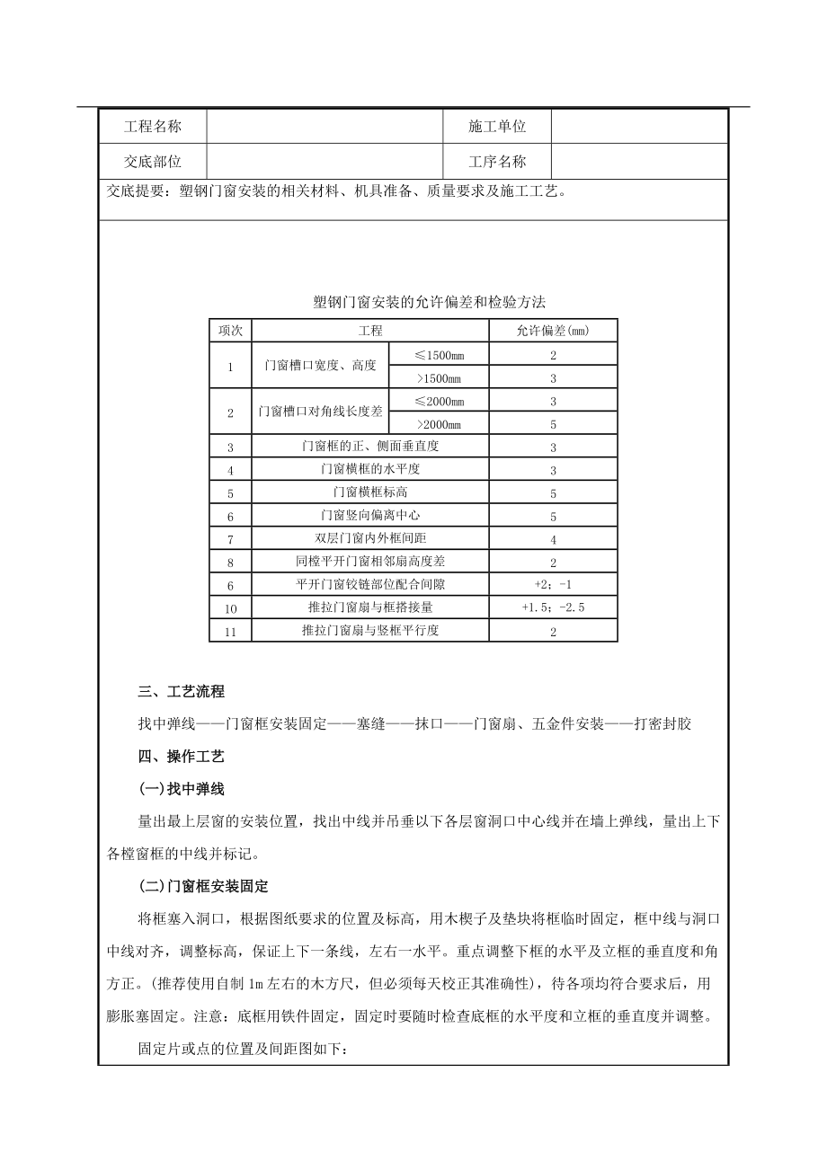 塑钢门窗安装技术交底大全记录范例.doc_第3页