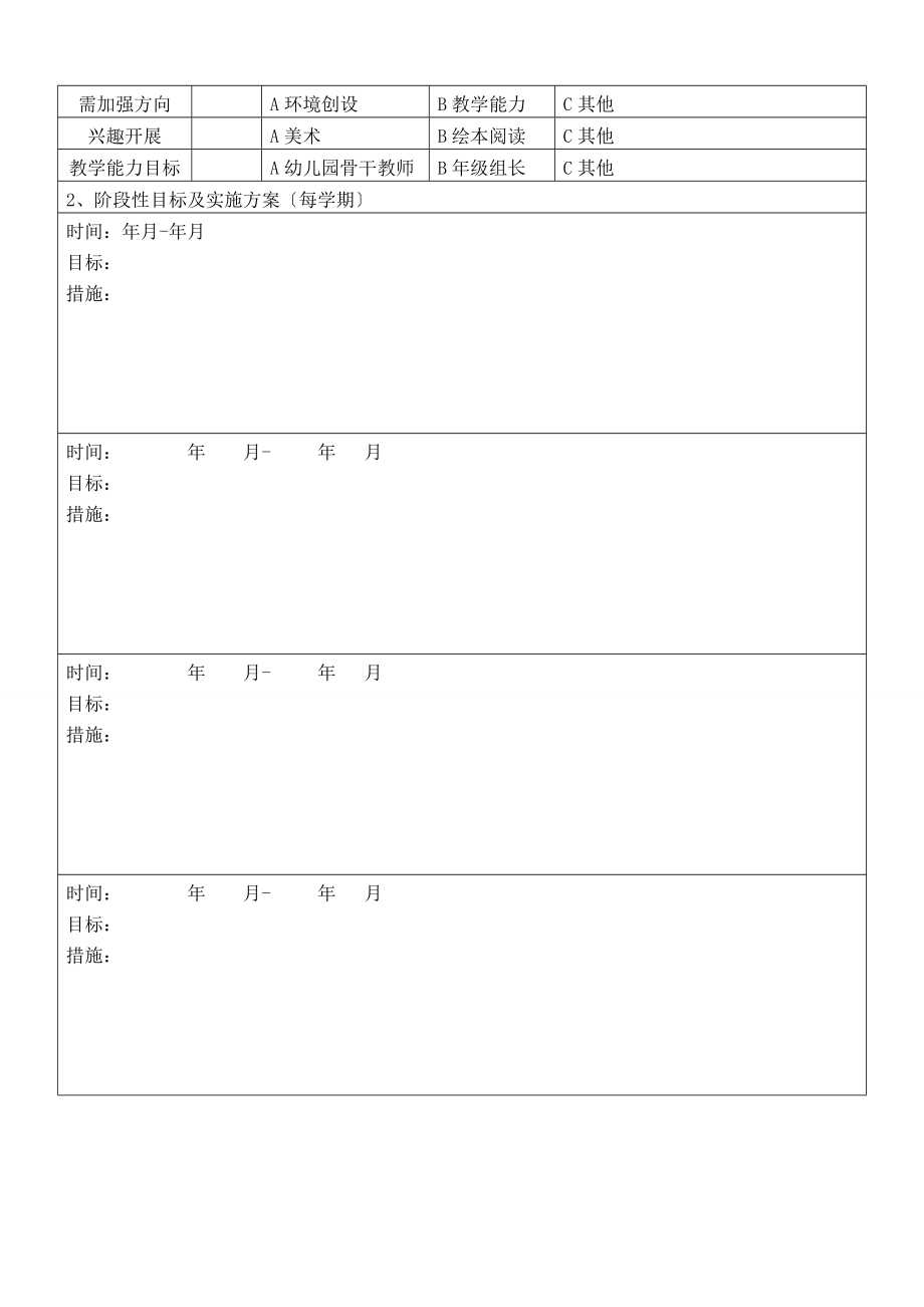 幼儿园教师成长档案97941.doc_第3页