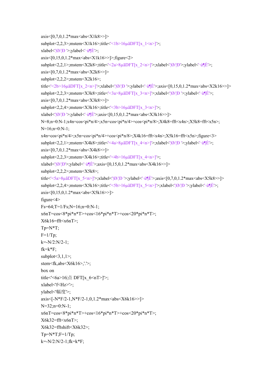 实验三用FFT对信号作频谱分析.doc_第2页