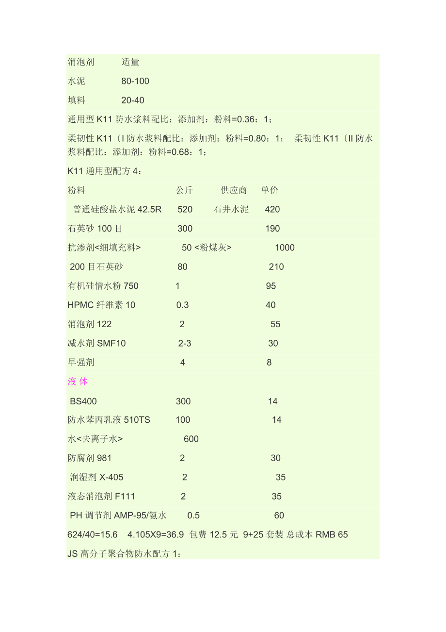 史上最全防水配方材料大全.doc_第2页