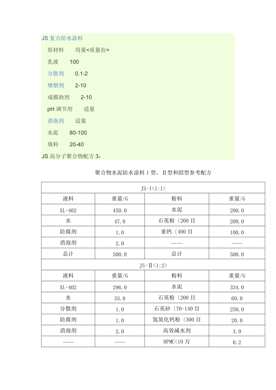 史上最全防水配方材料大全.doc_第3页