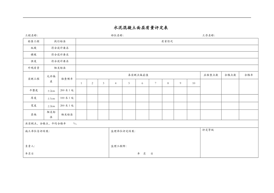 土地整理工程资料全套表格版.doc_第3页