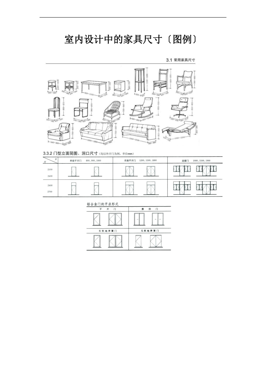 室内设计中地家具尺寸图例.doc_第1页
