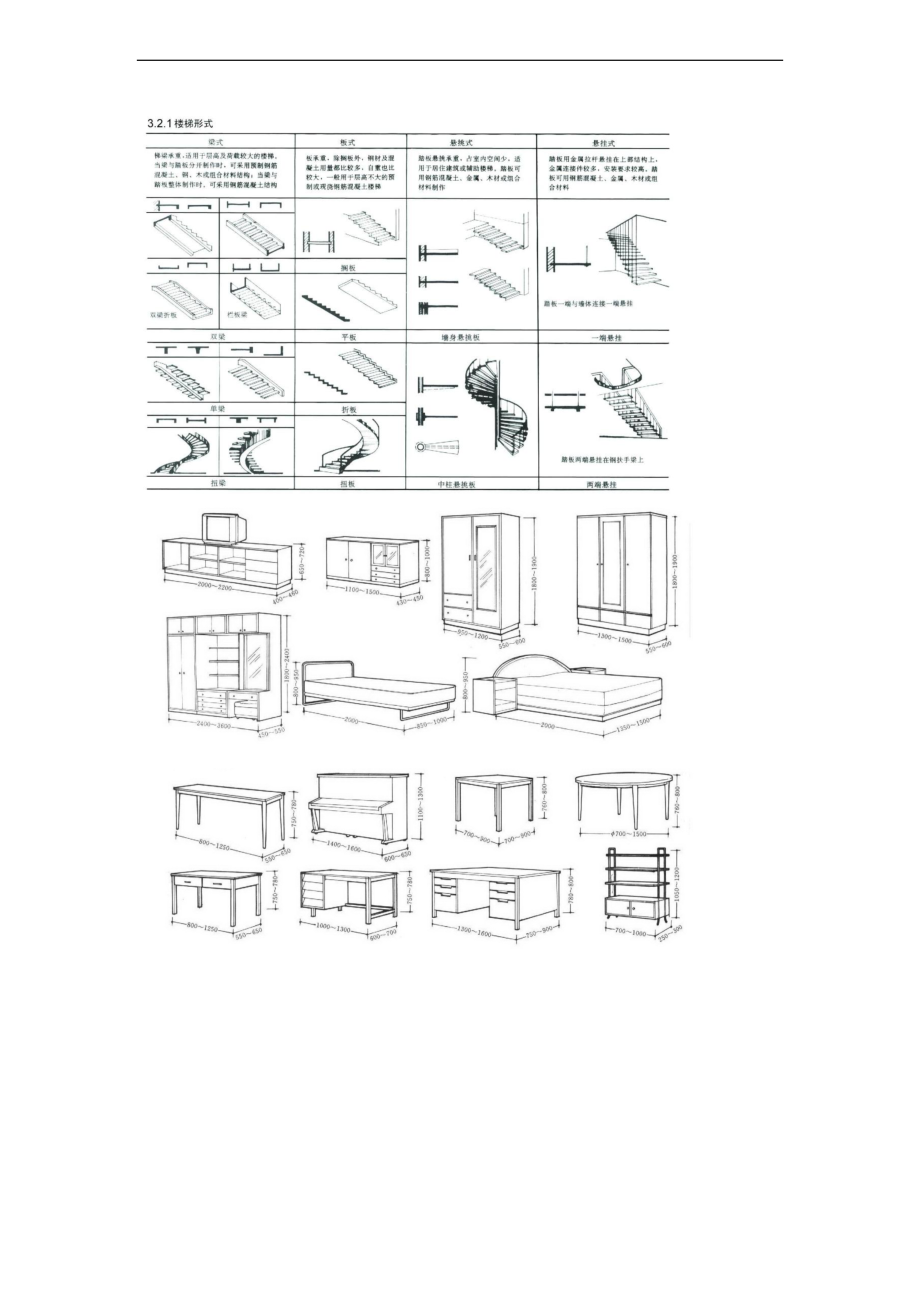 室内设计中地家具尺寸图例.doc_第2页