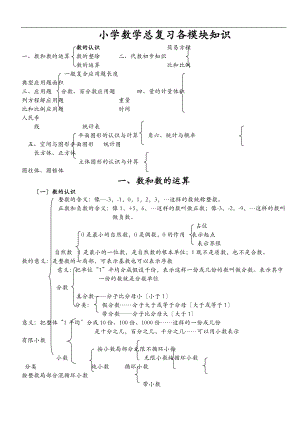 北师大版小学数学总复习知识点汇总.doc