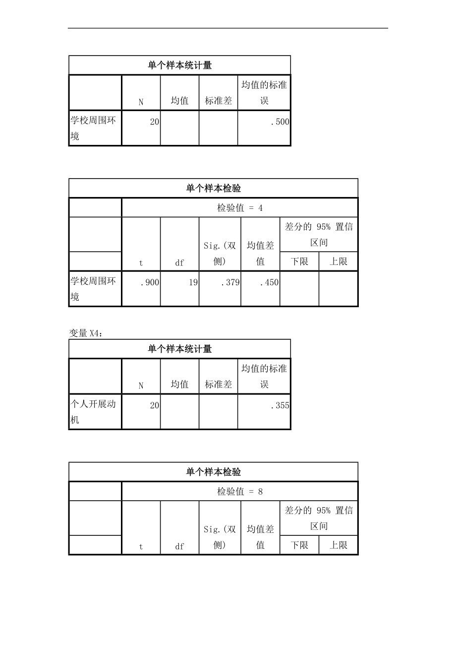 多元正态分布均值向量和协差阵地检验.doc_第3页