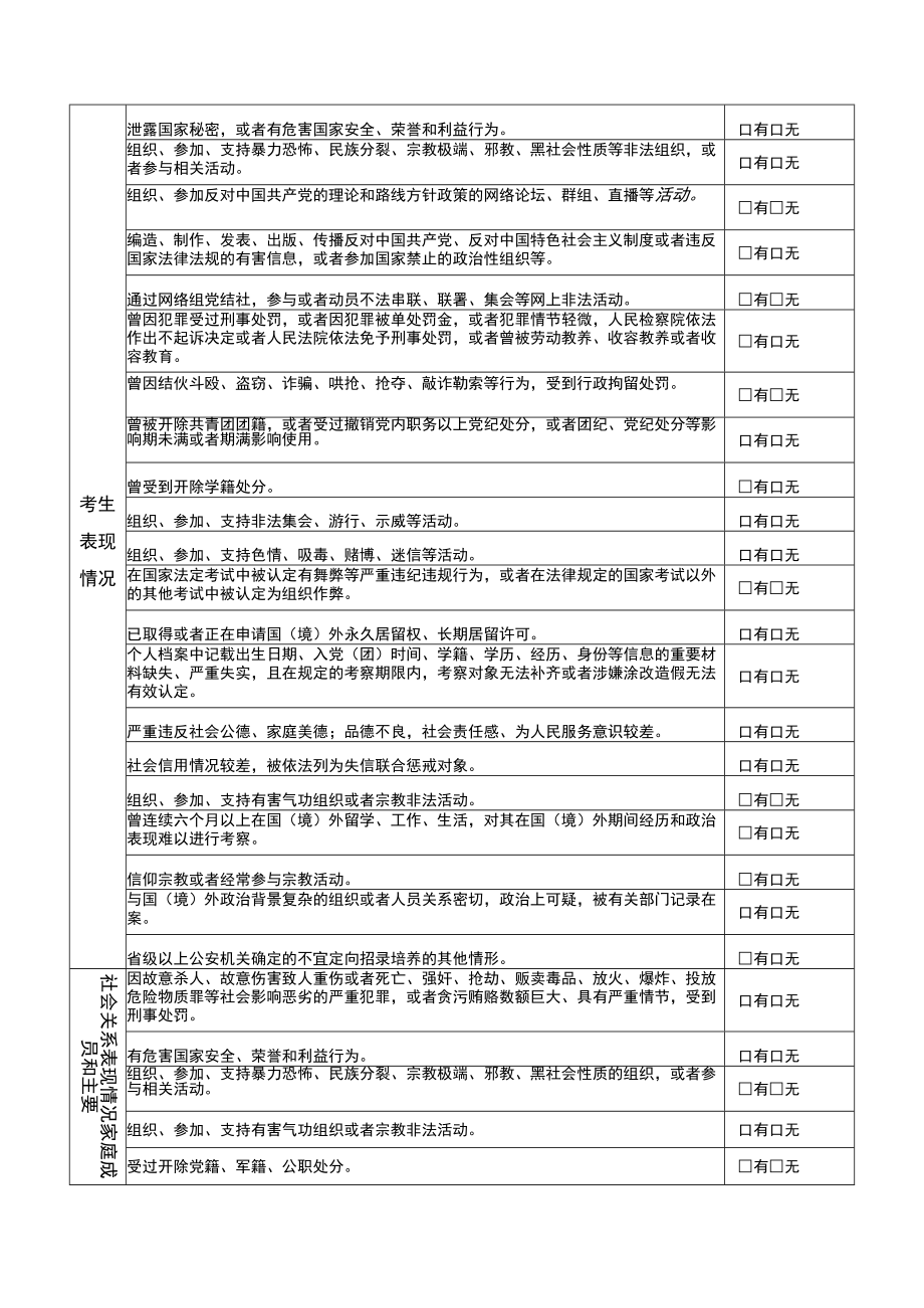 2022侦查学专业（维语方向）人才定向招录培养考察表（2022公安普通高等院校公安专业在江苏省招生）.docx_第3页