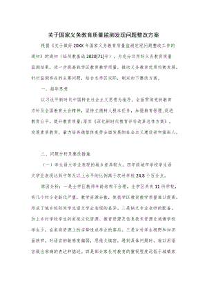 关于国家义务教育质量监测发现问题整改方案（五页）.docx