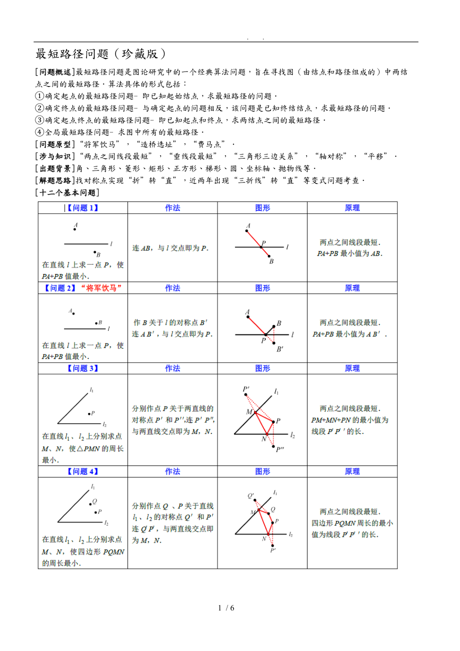 最短路径问题经典.doc_第1页