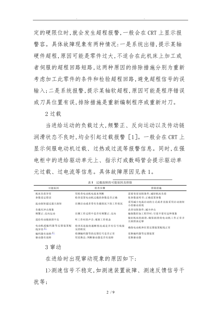 数控机床论文_数控机床伺服系统常见故障的诊断与处理.doc_第2页