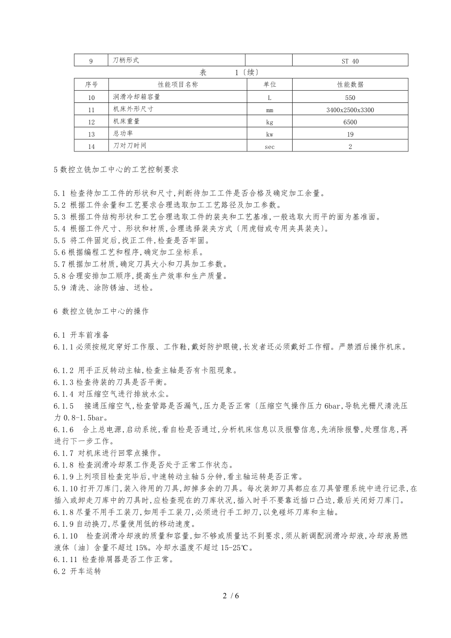 数控铣削加工中心岗位作业指导书XX版.doc_第2页