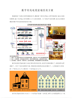 数字有线电视前端改造方案1.doc