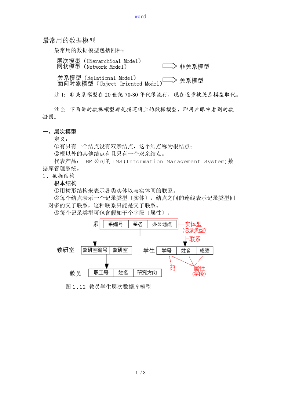 最常用的大数据模型.doc_第1页