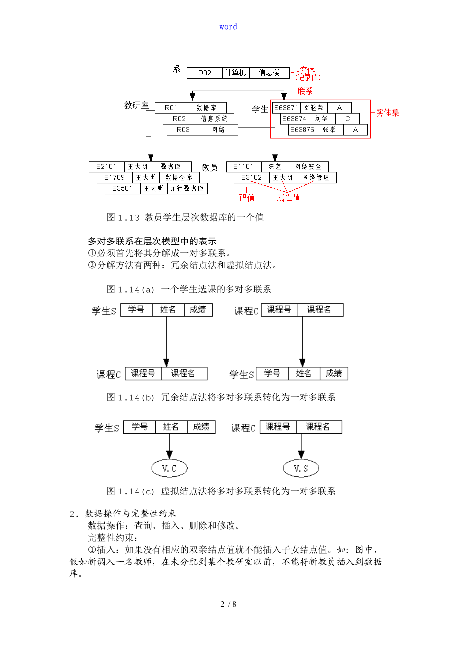 最常用的大数据模型.doc_第2页