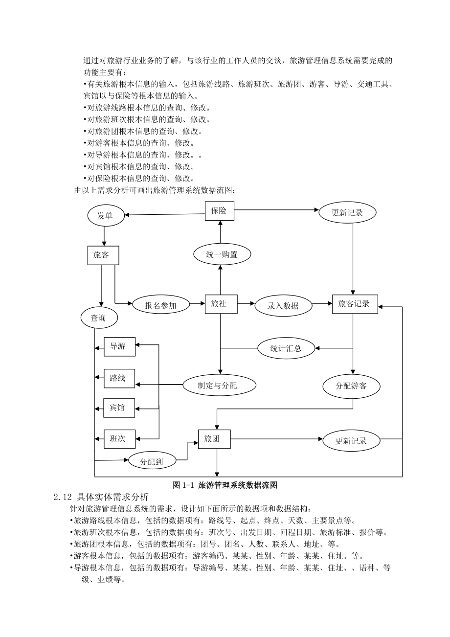 旅游信息管理系统.doc_第3页