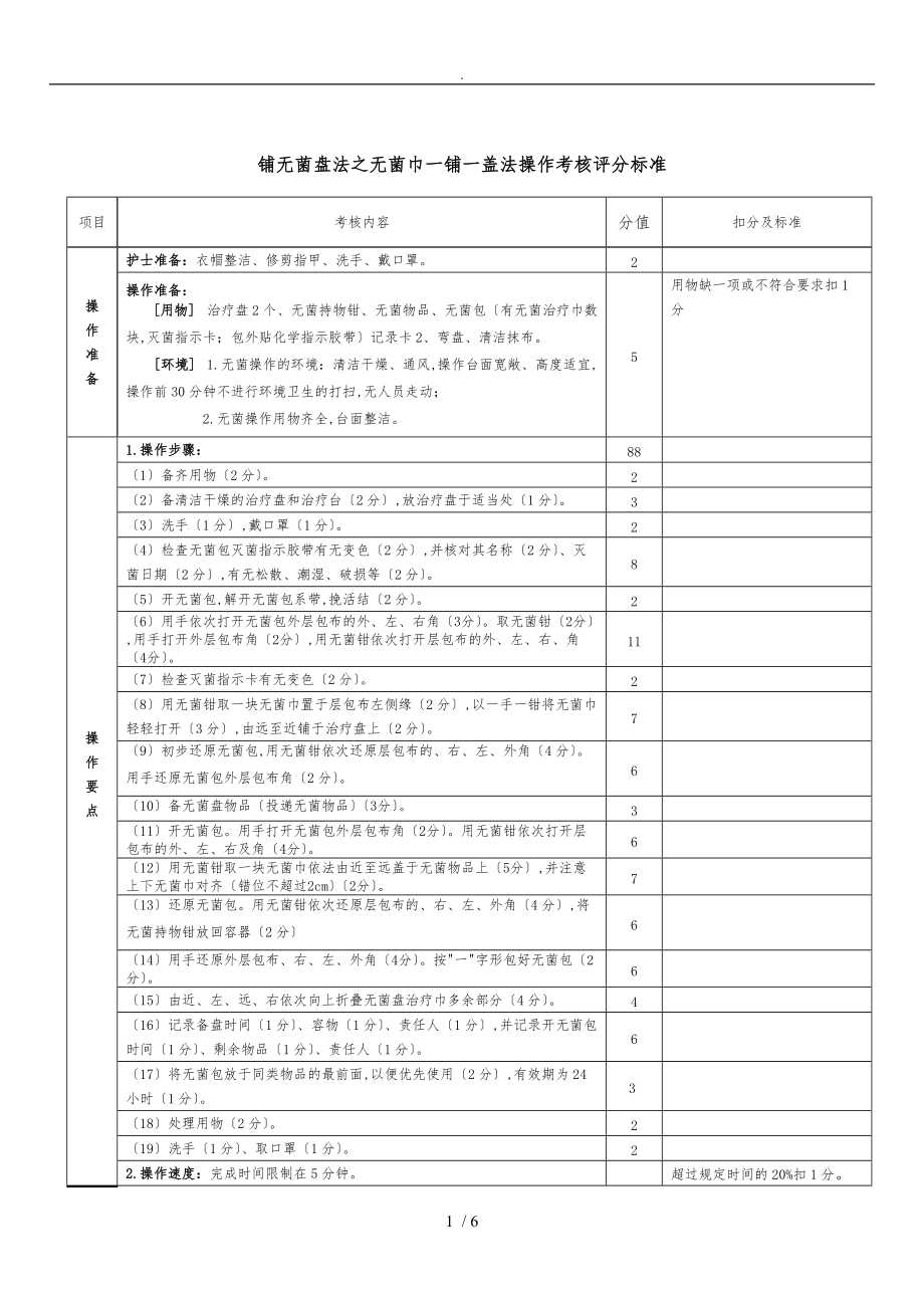 无菌技术操作考试标准.doc_第1页