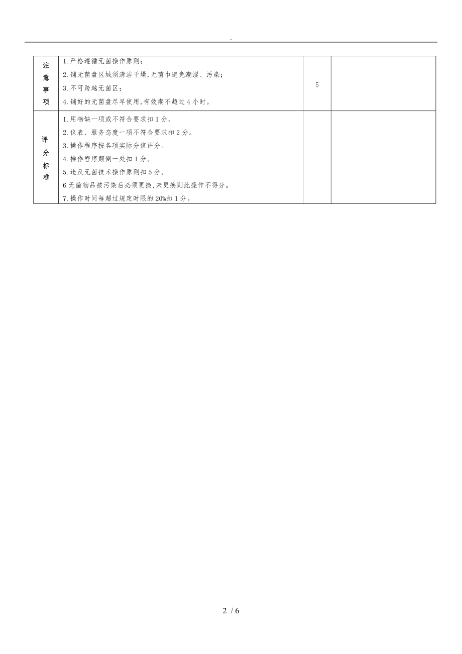 无菌技术操作考试标准.doc_第2页