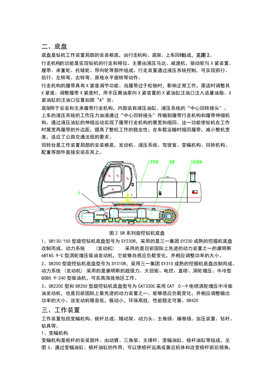 旋挖钻机的基本构造及工作原理.doc_第3页