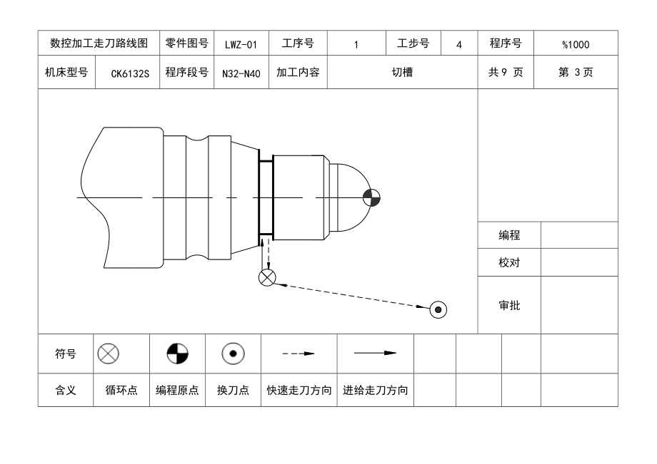 数控加工走刀路线图完整版.doc_第3页