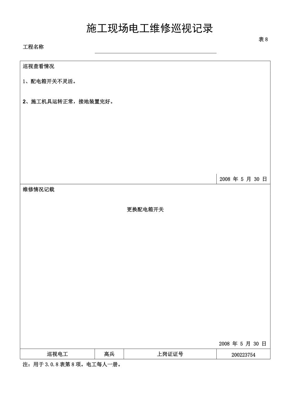 施工的现场电工维修巡视记录簿.doc_第2页