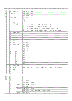 新品营销策划表1.0版.doc