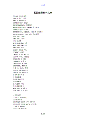 数控编程代码大全DOC.doc