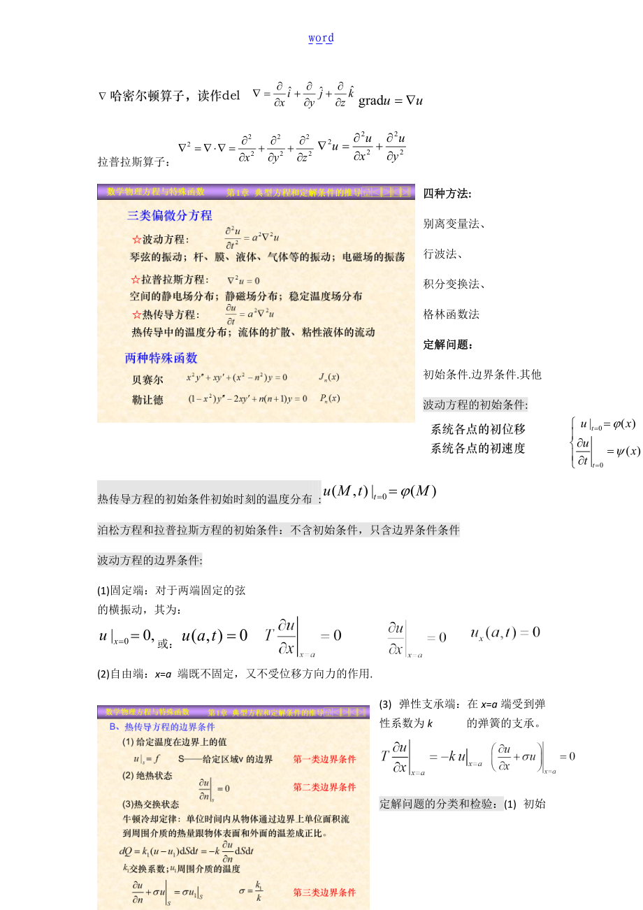 数理方程总结材料完整终极版.doc_第1页