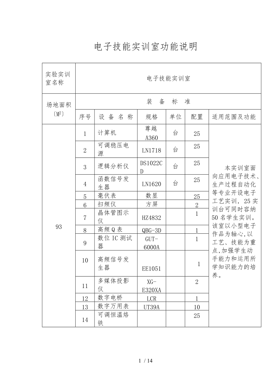 数控实训基地与条件表三.doc_第1页