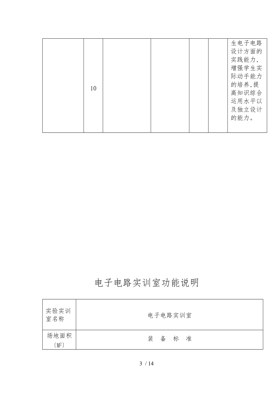 数控实训基地与条件表三.doc_第3页