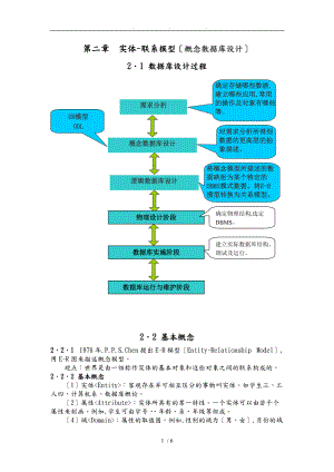 数据库系统工程师_02实体_联系模型.doc