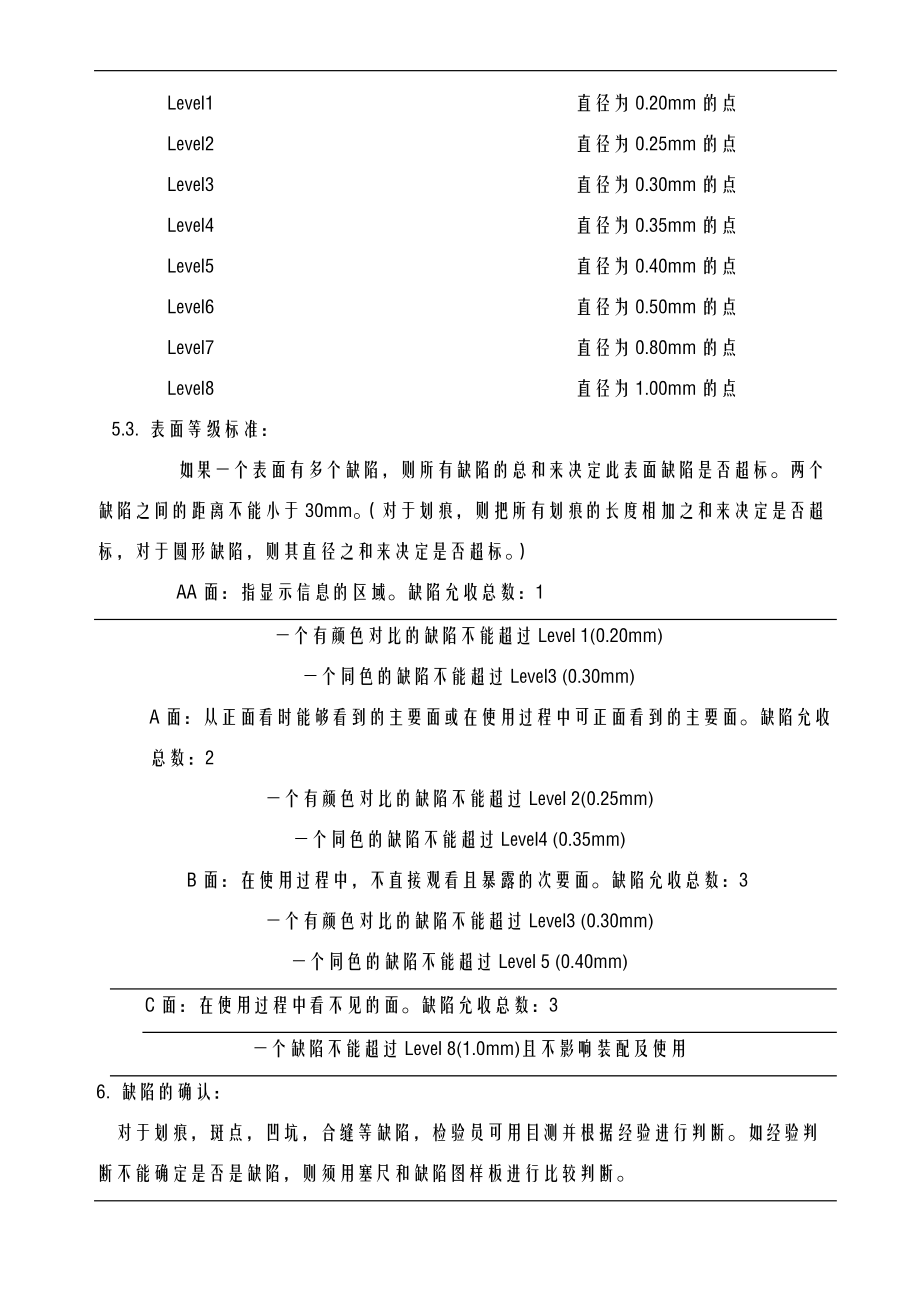 手机综合检验标准.doc_第2页