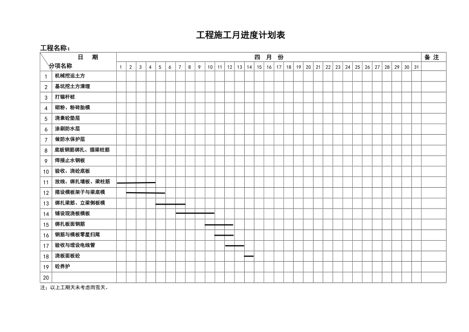 工程施工月进度计划清单表.doc_第2页