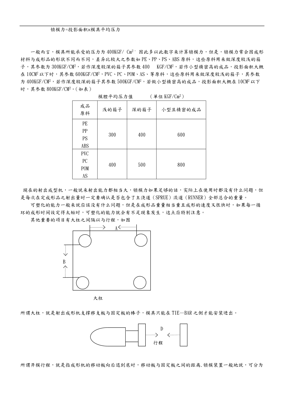 技术规范知识37.doc_第2页