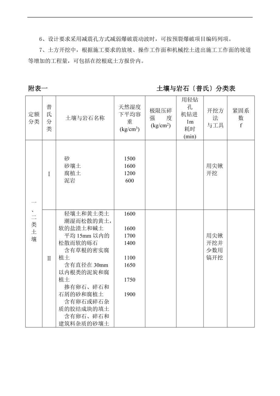 工程量应用清单计算规则及说明书.doc_第2页