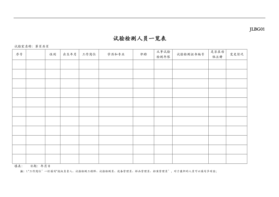 工地试验室标准化指南中表格.doc_第3页