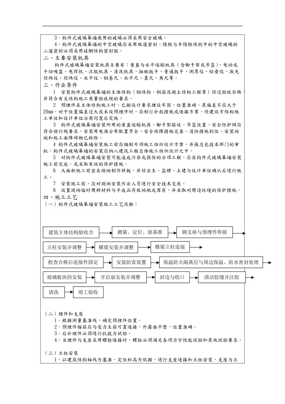 技术交底记录元件式玻璃幕墙.doc_第2页