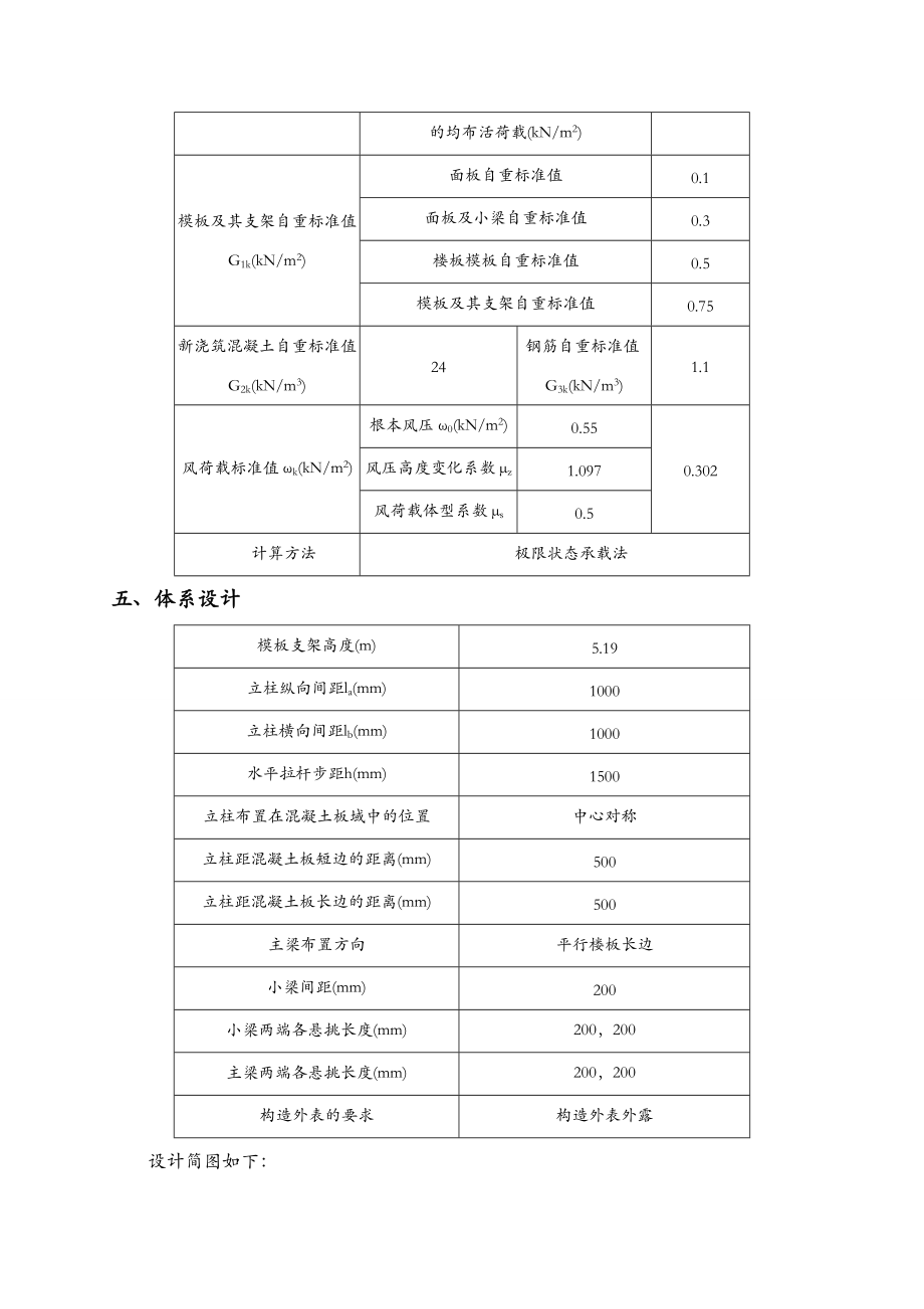 承重脚手架计算书满堂脚手架.doc_第3页