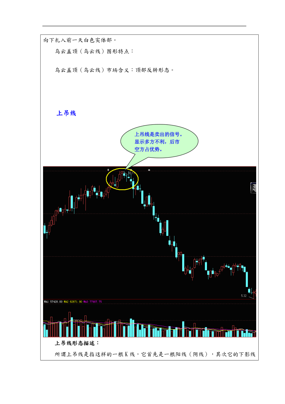 技术分析实验报告模板.doc_第3页