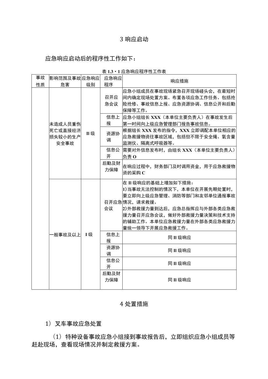 特种设备专项应急预案(1).docx_第2页