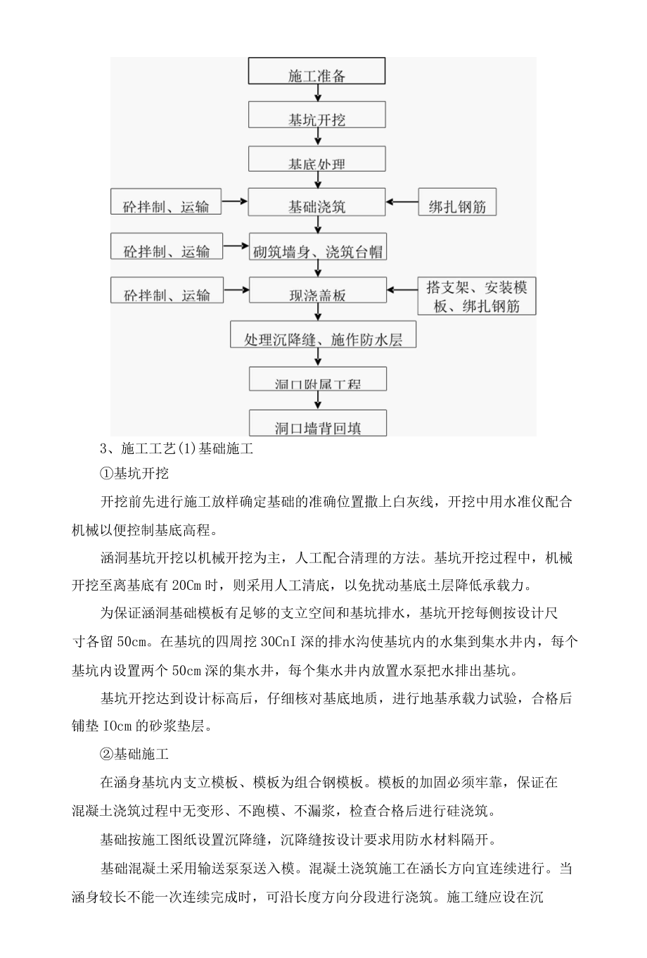 盖板涵施工技术交底（现浇）.docx_第2页