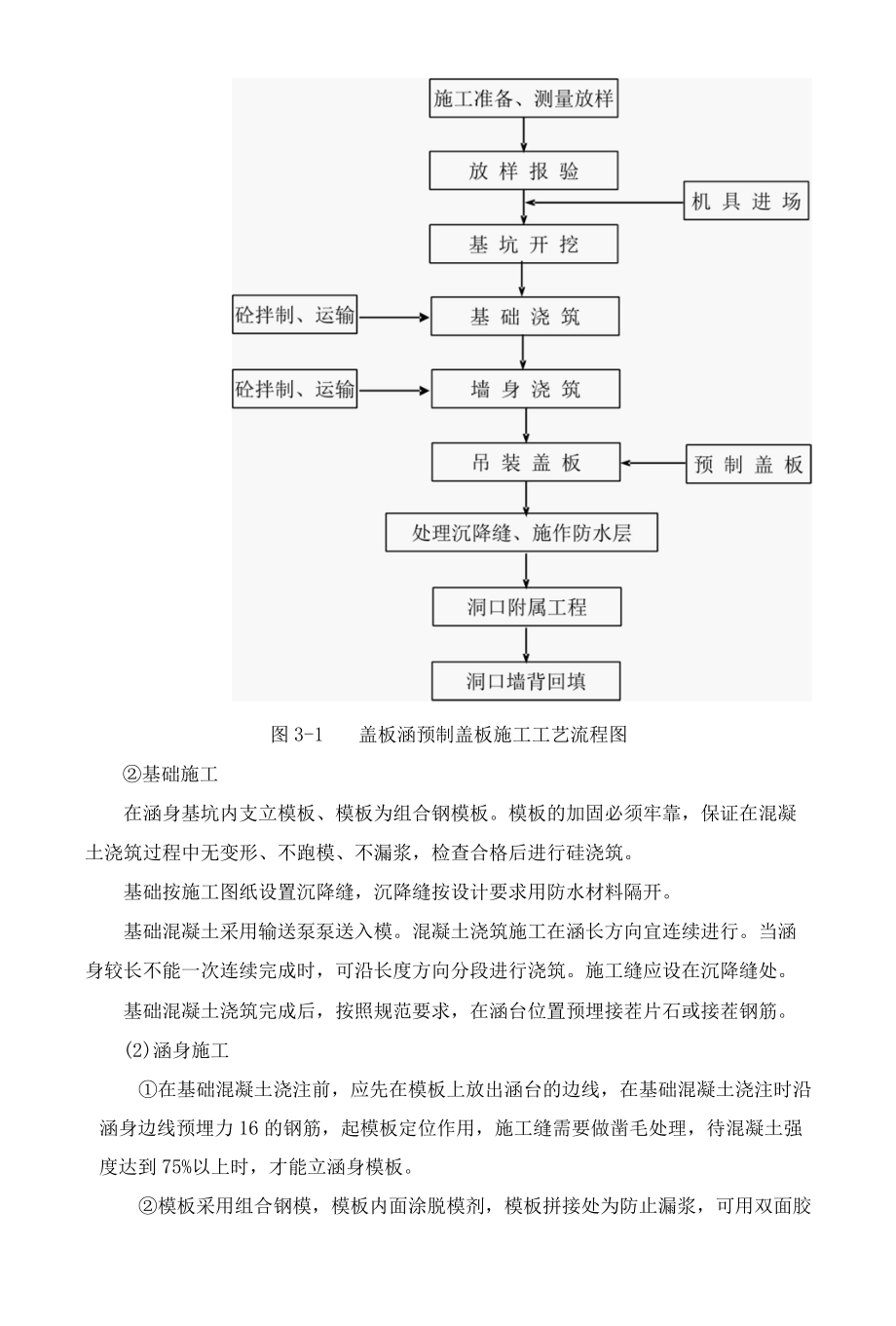 盖板涵施工技术交（预制）.docx_第2页