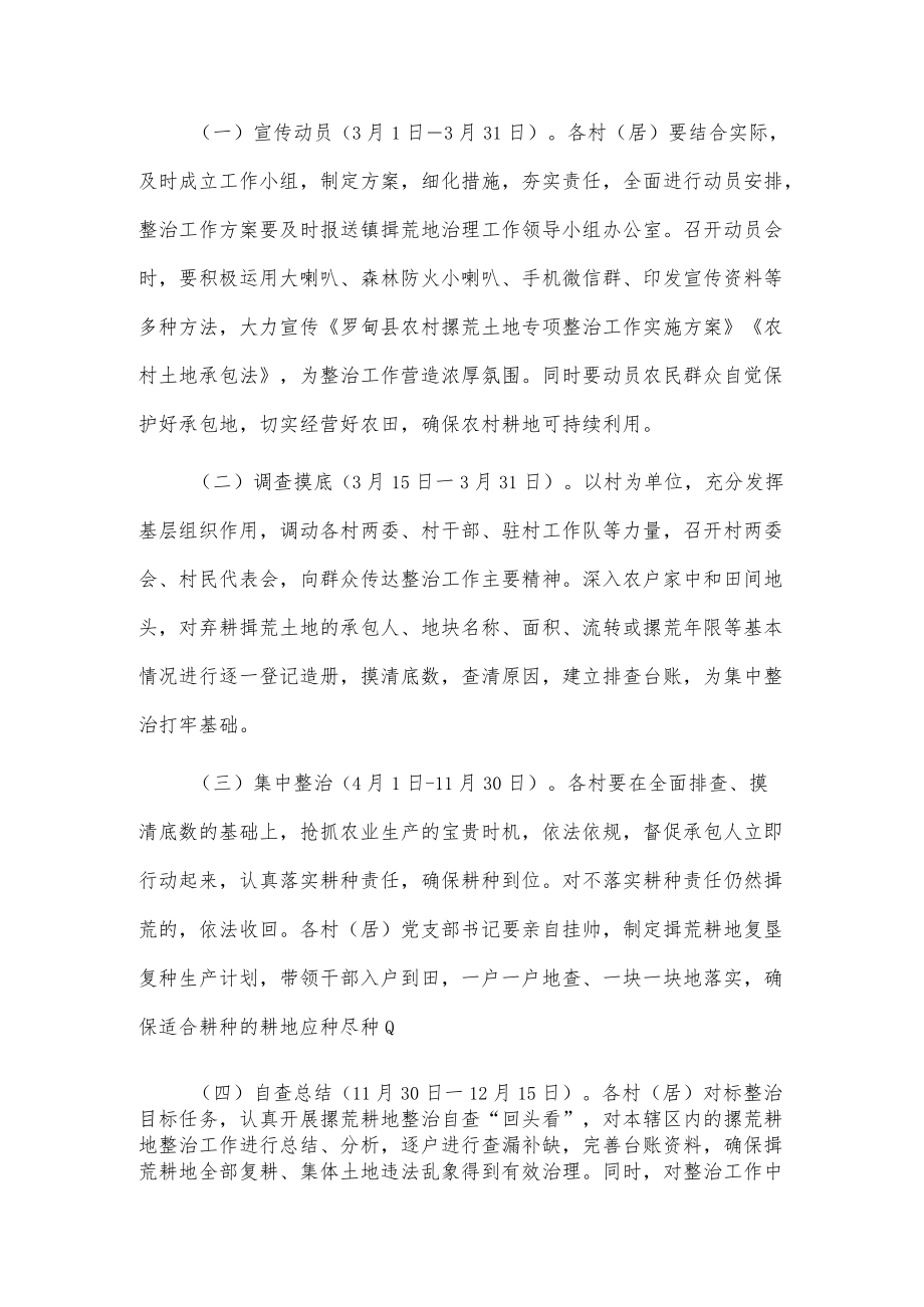 xx镇农村撂荒耕地专项整治工作实施方案.docx_第2页