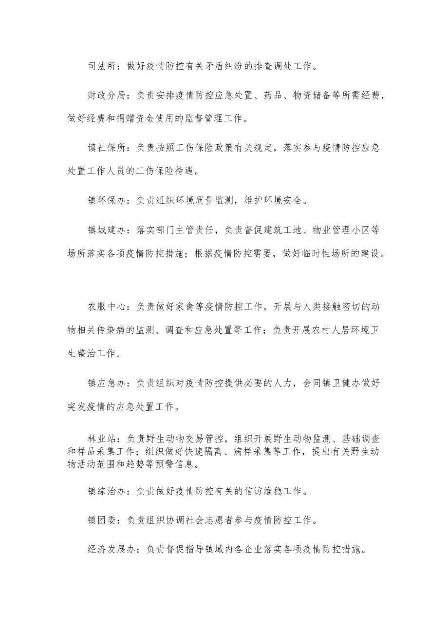 xx镇新冠肺炎疫情常态化防控工作方案.docx_第3页