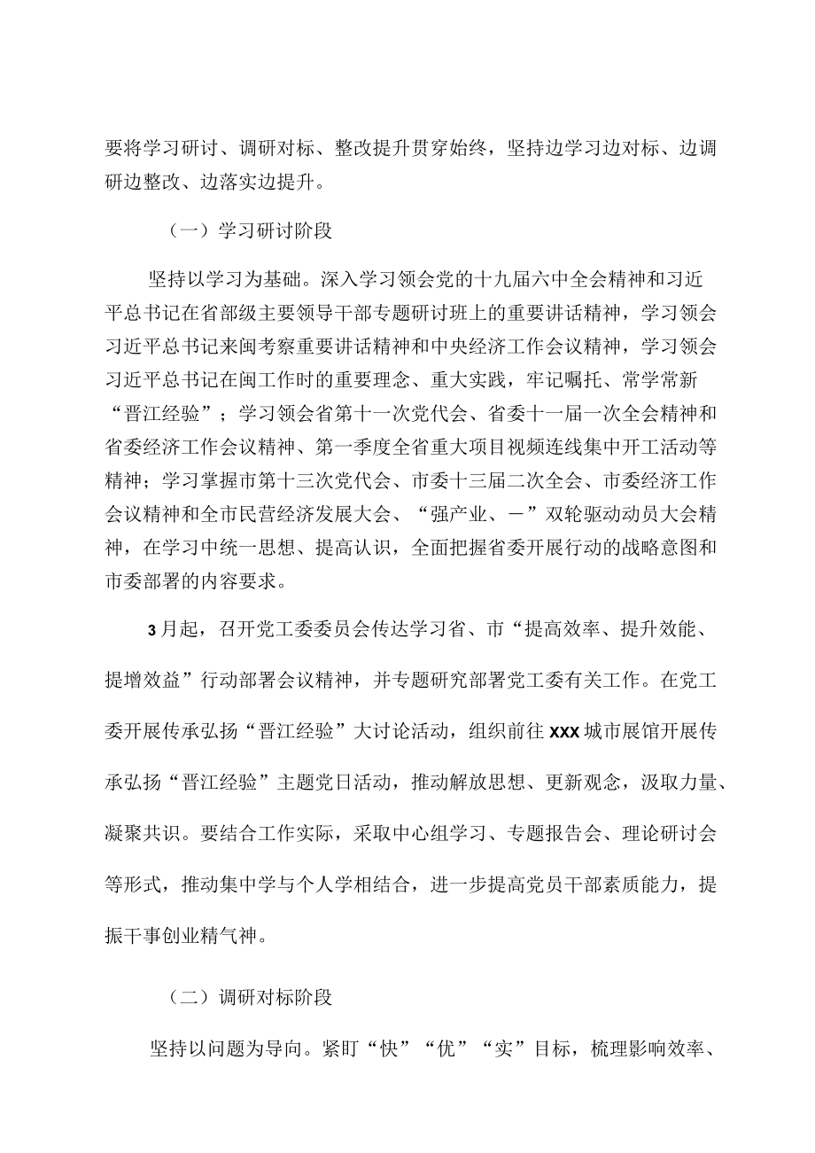 关于开展提高效率提升效能提增效益行动的实施方案.docx_第2页