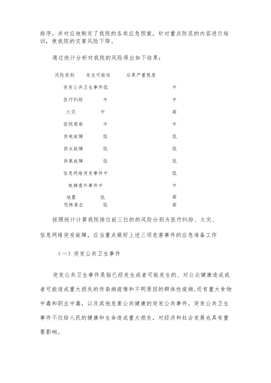 医院危害风险评估报告.docx_第2页