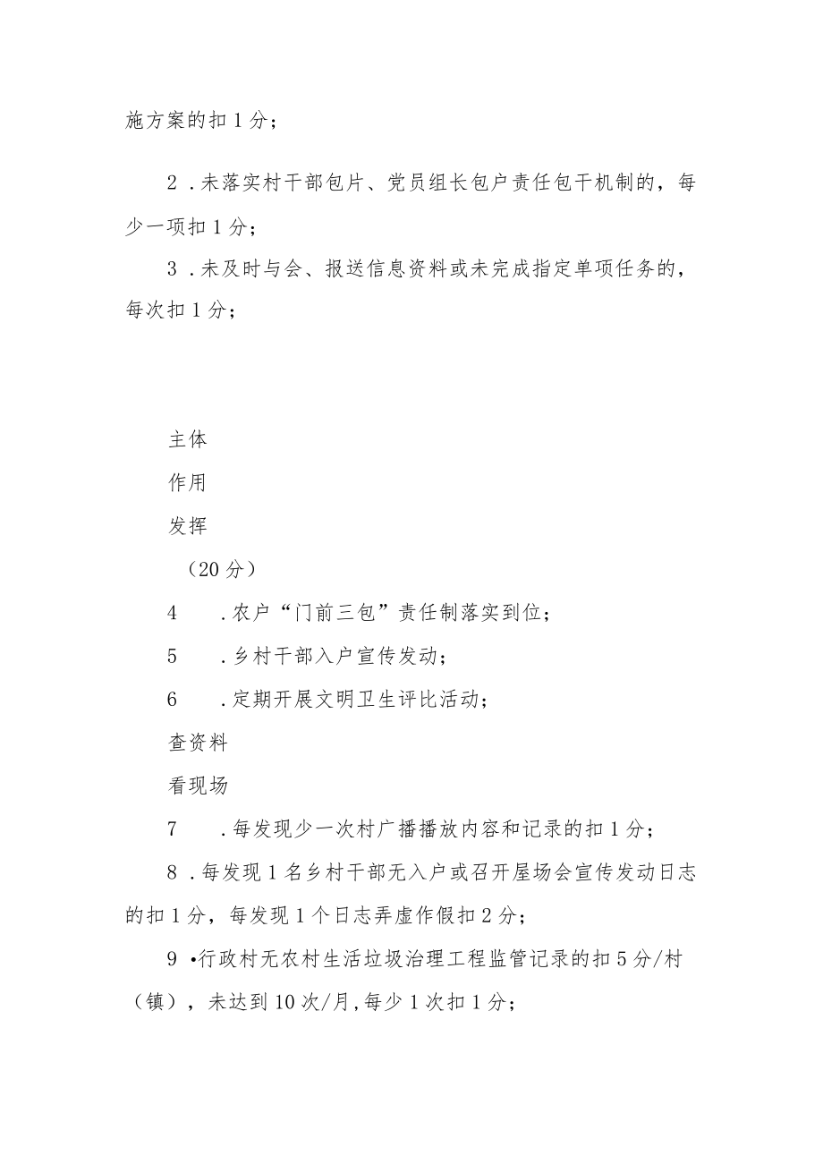 农村人居环境整治检查评比内容及评分细则.docx_第2页