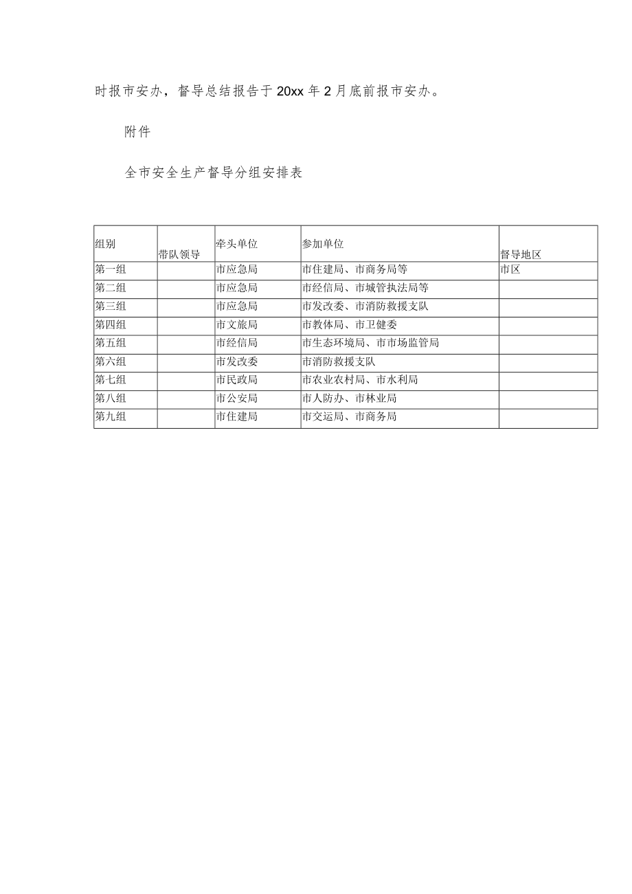 全市安全生产督导方案.docx_第3页