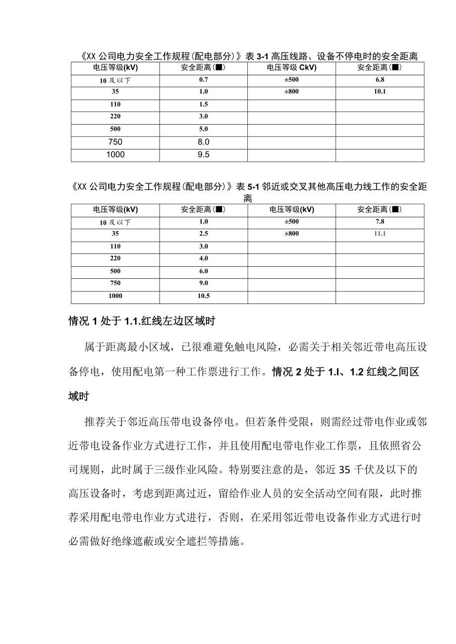 图说近电作业安全距离.docx_第3页